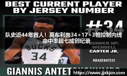 队史近44年首人！莫布利轰34+17+3帽控制内线，命中率超七成创纪录